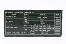 Load image into Gallery viewer, N Kato 106-3506 Amtrak Material Handling Car 2-Pack Phase III Set C-2 Nos. 1508 and 1553
